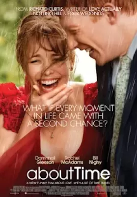 About Time (2013) ย้อนเวลาให้เธอ (ปิ๊ง)รัก ดูหนังออนไลน์ HD