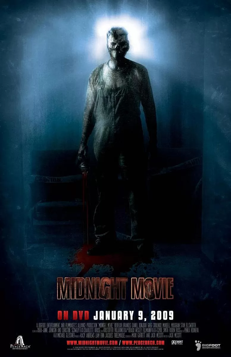Midnight Movie (2008) มิดไนท์ มูฟวี่ โหดสยองรอบดึก ดูหนังออนไลน์ HD