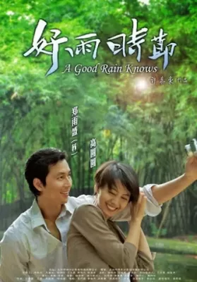 A Good Rain Knows (2009) [พากย์ไทย] ดูหนังออนไลน์ HD