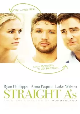 Straight A’s (2013) รักเรียง เคียงข้างเธอ ดูหนังออนไลน์ HD